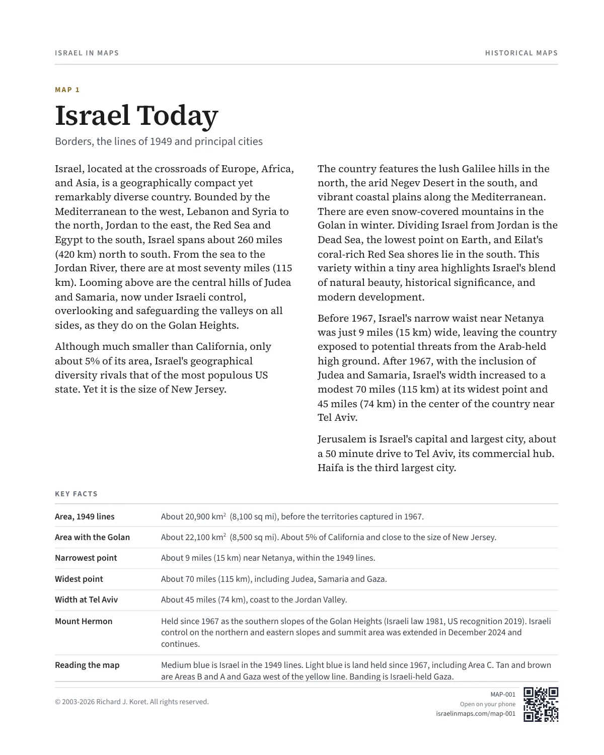 Israel Today