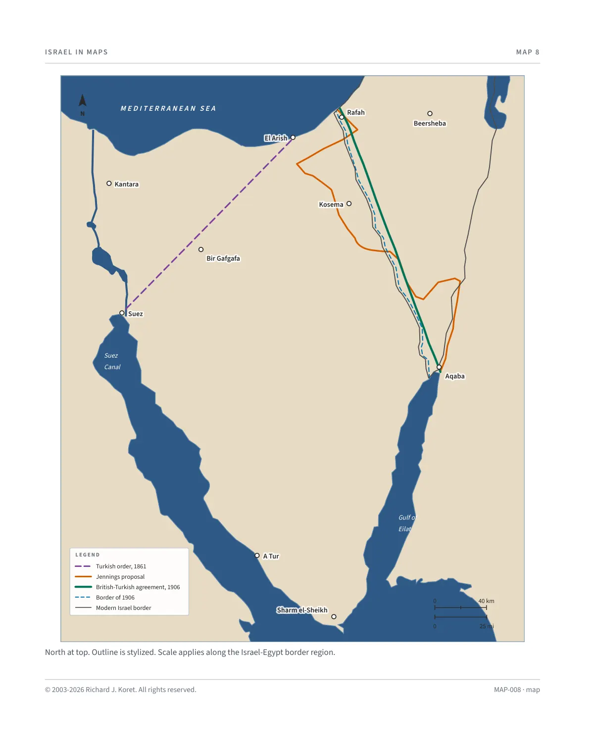 Setting the Southern Border