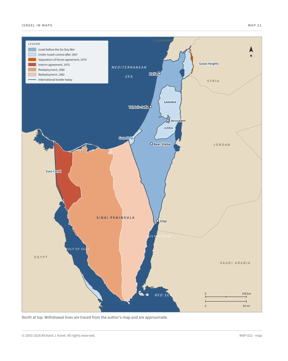Peace with Egypt and Sinai