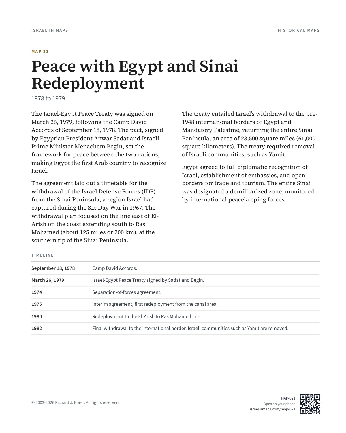 Peace with Egypt and Sinai