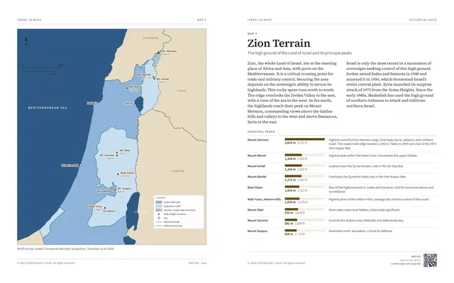 Zion Terrain