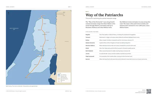 Way of the Patriarchs