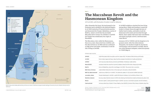 The Maccabean Revolt and the