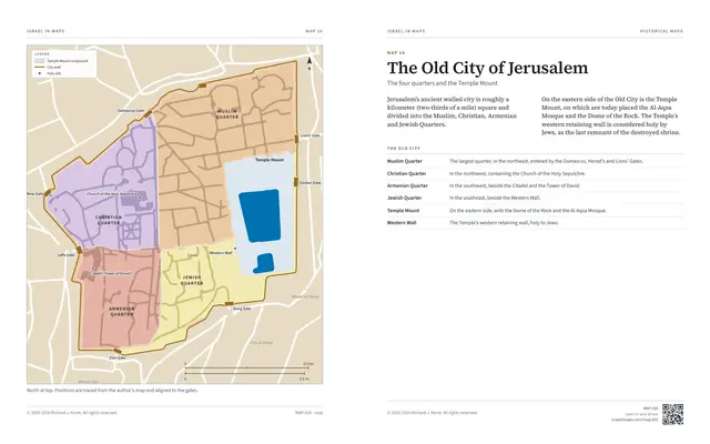 The Old City of Jerusalem