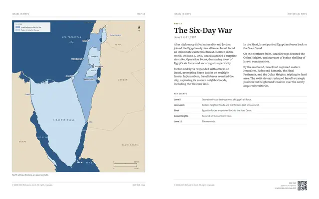 The Six-Day War