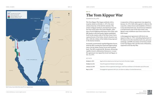 The Yom Kippur War