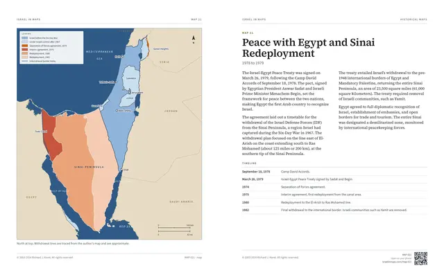 Peace with Egypt and Sinai