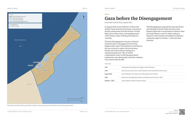 Gaza before the Disengagement