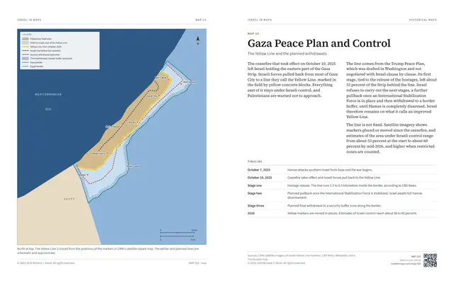 Gaza Peace Plan and Control