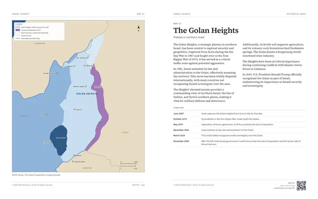 The Golan Heights