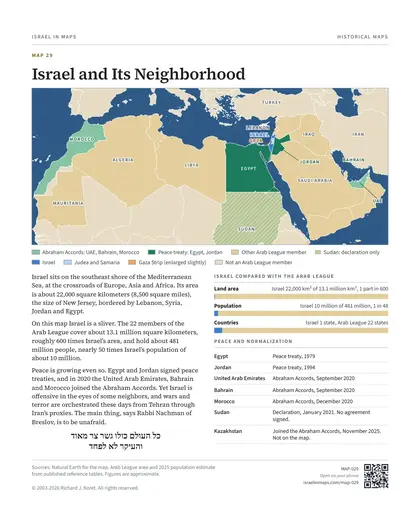 Israel and Its Neighborhood